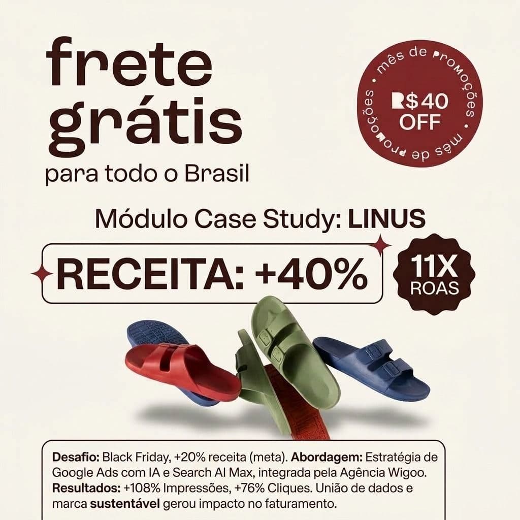 Linus dobra a meta de Black Friday com IA do Google Ads