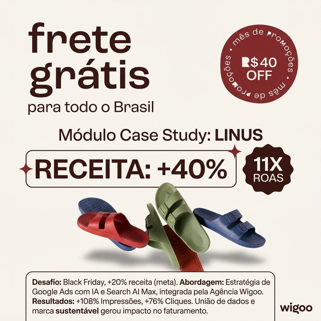 Linus dobra a meta de Black Friday com IA do Google Ads
