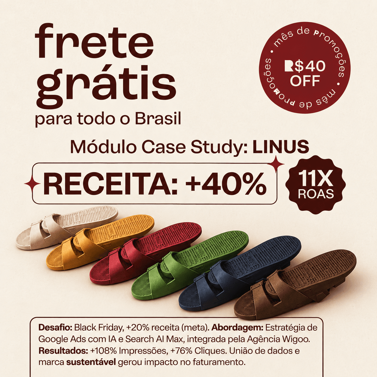 Linus dobra a meta de Black Friday com IA do Google Ads