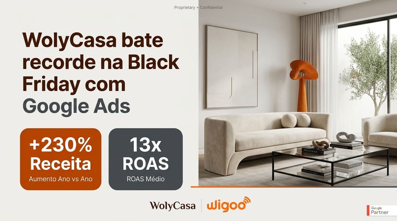 WolyCasa tem a maior Black Friday de sua história